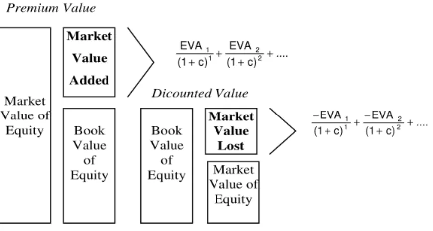 Table 1. Financial Statement Data (thousand lei) 