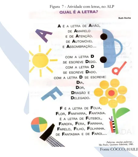 Figura  7 - Atividade com letras, no ALP 