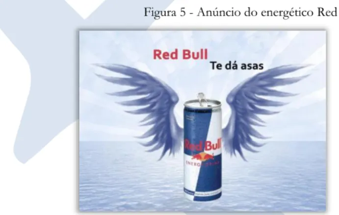 Figura 5 - Anúncio do energético Red Bull. 