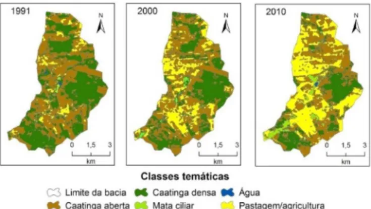 Figura 4. Dinâmica do padrão do uso e da cobertura  do  solo  (UCS)  na  bacia  hidrográica  do  riacho  São  Paulo (BHRSP)(8)(9)Porcentagem Mata ciliar Pastagem/AgriculturaCaatinga densaCaatinga aberta