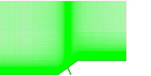 Fig 4. Computational grids (α = 30° and L/D = 1/6).