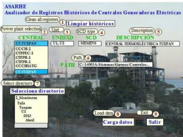 Fig. 2 Initial interface of ASARHE 