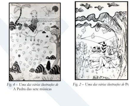 Fig. 2 – Uma das várias ilustrações de Poti  Fig. 4 – Uma das várias ilustrações de 