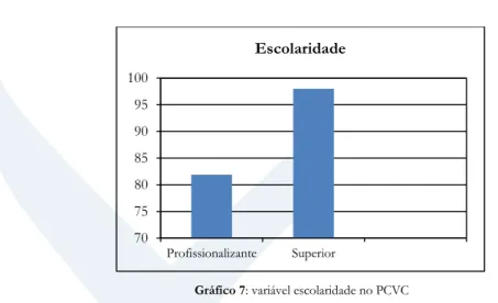 Tabela 8 - A aplicação da regra de concordância nominal de número na variável escolaridade