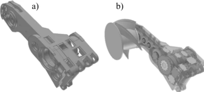 Table I. Scenarios of virtual prototyping. 
