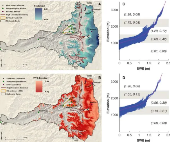 Fig. 6. Map of simulated SWE on 1 April 2009 with a 2 ◦ C increase in temperature (a)