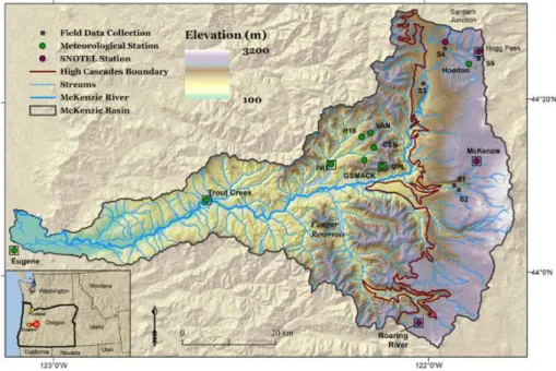 Fig. 1. Context map for the McKenzie River Basin, Oregon. Model forcing locations are enclosed by a black square.