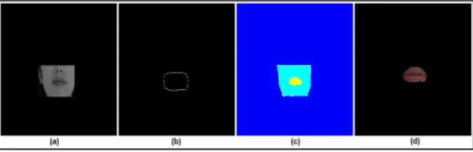 Fig. 15. The watershed segmentation and detection process in the set window  around the predicted lips location 