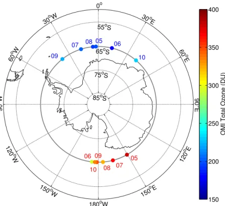 Fig. 3. OMI total ozone zonal extremes during spring 2005–2010 derived at 65 ◦ S (this latitude circle is marked with a gray solid line)