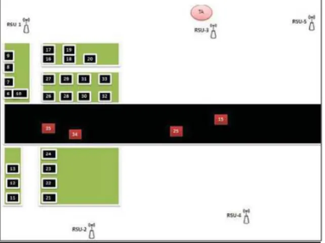 Figure 2. A typical parking lot model under consideration 
