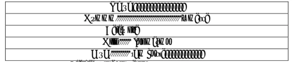 Figura 7 – Exemplo de script 