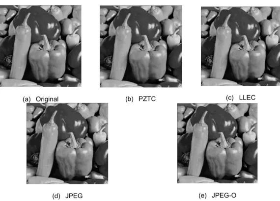 Figure 4. Visual comparison results of Peppers at 0.25 bit rates. 