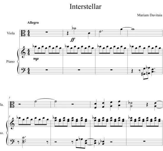 Figure 1. Mariam Davitaia «Interstellar» (VI class) 