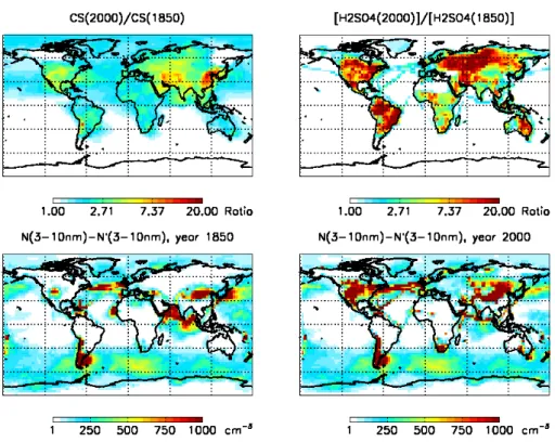 Fig. 1. Upper panels: The ratio of annual mean 2000 and 1850 values for condensation sink (CS) and gas-phase sulfuric acid concentration at 300–1000 m above ground level