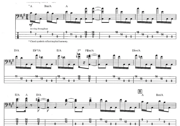 Figura IV. Transcrição da versão de Jaco Pastorius da composição Blackbird (McCartney 1968) por  Towey (2002: 15).