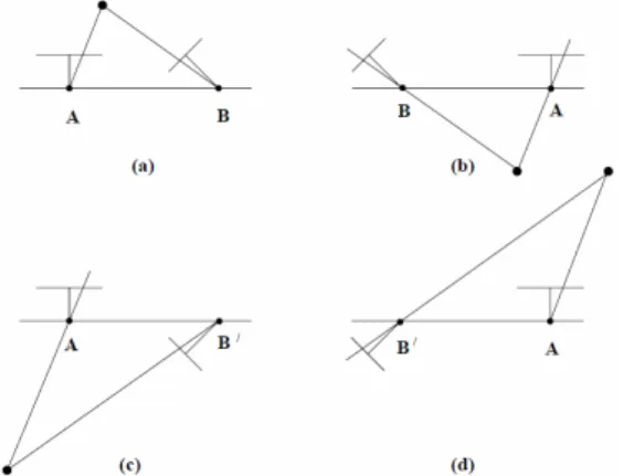 Figure 2. The geometric relationship of an SPI light ray and the  corresponding object point
