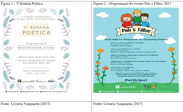 Figura 1 - 3º Rodada Poética  Figura 2 – Programação do evento Pais e Filhos 2017
