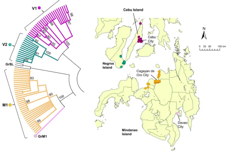Figure S1 Sites of sample collection. Sampling sites are indicted with red edges and large font labels