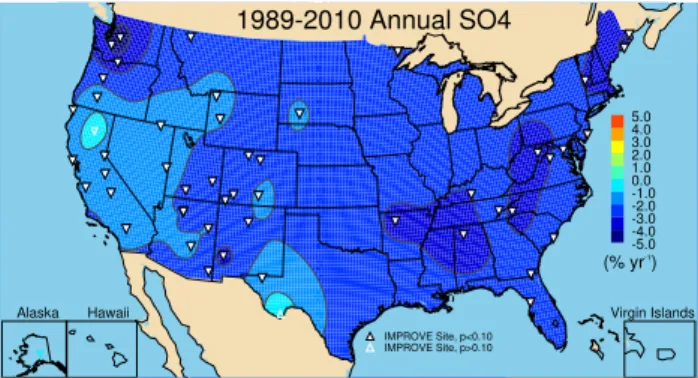 Fig. 1. IMPROVE 1989–2010 trends (% yr − 1 ) in annual mean particulate sulfate ion concentrations