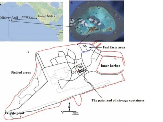 Figure 1. Locations of study area on Midway Atoll, the Pacific Ocean (a: The location of Midway Atoll in the Pacific Ocean; b: The Sand Island and Eastern Island of Midway Atoll; c: The main island of Midway Atoll (Sand Island) was the studied areas (Red l