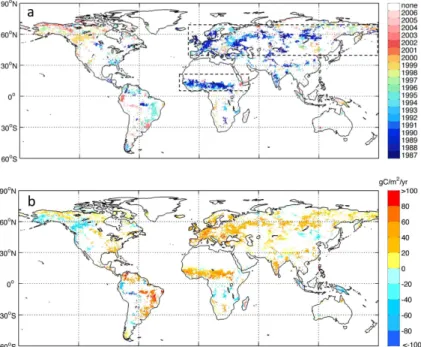 Figure 1. Spatial pattern of abrupt shifts in data-driven NPP. Maps show (a) timing and corre- corre-sponding (b) direction and magnitude of abrupt shifts in data-driven (CASA) annual NPP for the satellite period 1982–2011