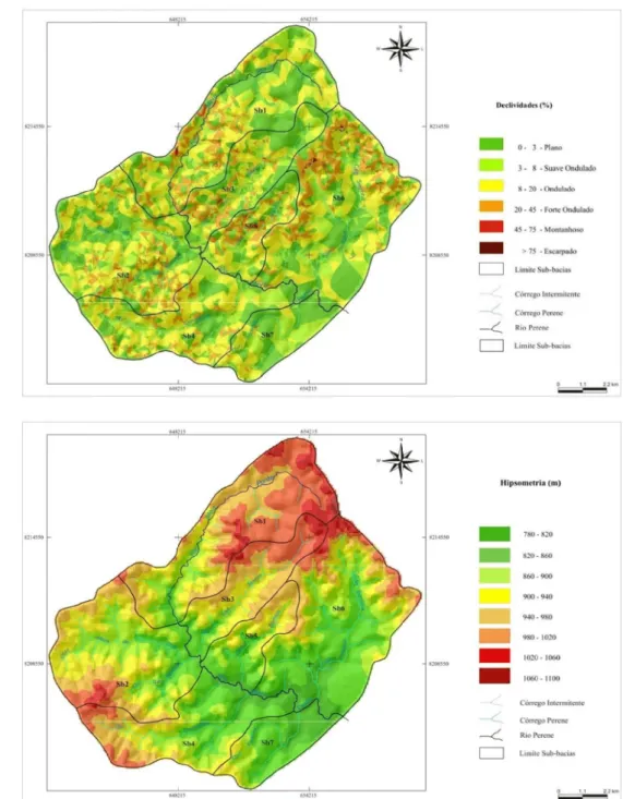 Figura 3.  Cl asses de declivi dade e hipsometria da Baci a Hidrográfica do Alto Mei a Ponte, GoiásB.