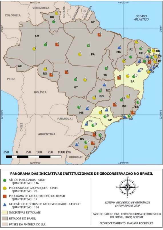 Figura 1: Panorama das iniciativas institucionais de geoconservação no Brasil. 