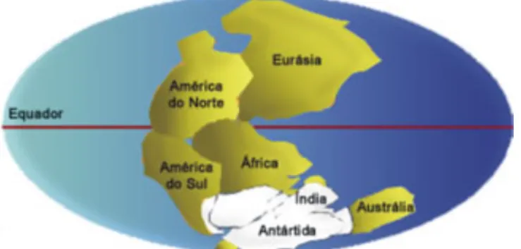 Figura 2: Carbonífero Superior / Permiano - 306 milhões de anos. Época de deposição das areias  que formaram o Arenito Vila Velha