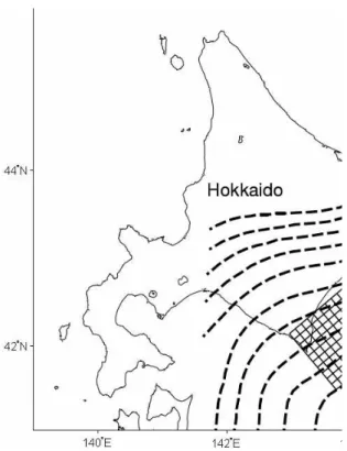 Fig. 2. The additive tectonic stress of celestial tide-generating force on the seismic fault.