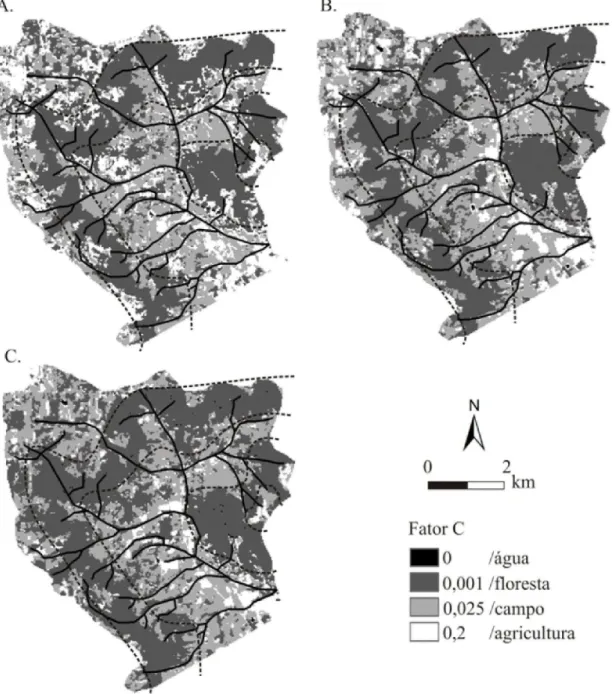 Figura 3. Dinâmica do fator C para a área de estudo nos anos de 1988 (A), 2000 (B) e 2007 (C)