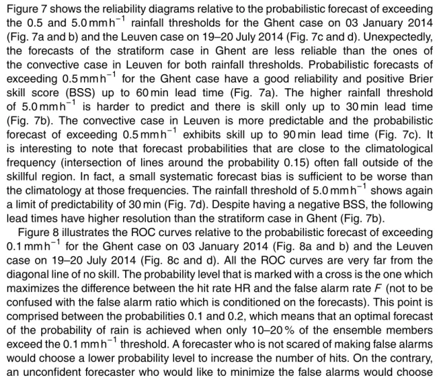 Figure 7 shows the reliability diagrams relative to the probabilistic forecast of exceeding the 0.5 and 5.0 mm h −1 rainfall thresholds for the Ghent case on 03 January 2014 (Fig