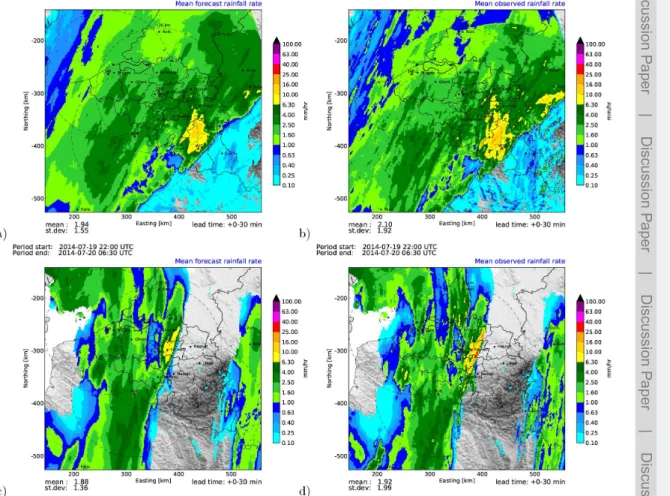 Figure 3. Mean observed and forecast rainfall accumulations for the Leuven cases. (a) Forecast and (b) observed 0–30 min rainfall accumulations on 09–10 June 2014