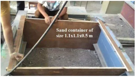 Fig. 1 Sand container used for study   Fig.2 shows loading frame used for study. 