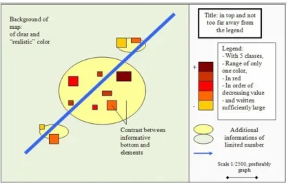 Figura 4 – Modelo conceptual de mapa de risco proposto pelo projecto RISKCATCH (Spachinger et al.,2008)