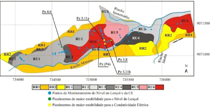 Figura 4.  Mapa da classificação pedológica da área em estudo (Correa &amp; Ribeiro, 2001) e localização dos piezômetros A estabilidade do nível está  associada  à localização  dos