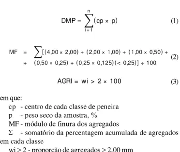 Tabela 3.  Correlações entre os índices de estabilidade de agregados, as propriedades físicas e a matéria orgânica do solo