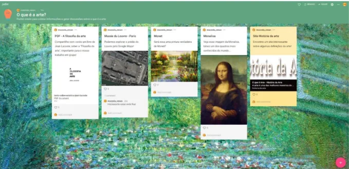 Fig. 1: Padlet sobre “arte” 