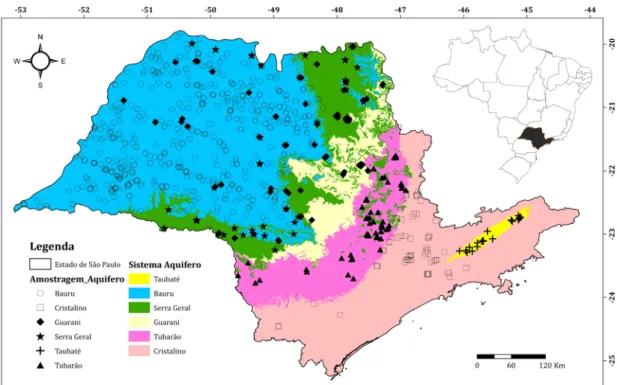 FIGURA 1 – Localização da área de estudo com a distribuição dos poços amostrados (Limites das unidades  aquíferas aflorantes segundo DAEE 2013).