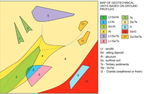 FIGURE 5 – Application of the geotechnical units proposed by BARROS &amp; PELOGGIA (1993) to the  hypothetical geological situation shown in figure 1.