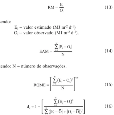 Tabela 1. Coeficiente de determinação (R 2 ), razão média (RM), erro absoluto médio (EAM), raiz quadrada do quadrado médio do erro (RQME) e índice de concordância de Willmott (d W ) para todos os modelos avaliados de estimativa da radiação solar incidente