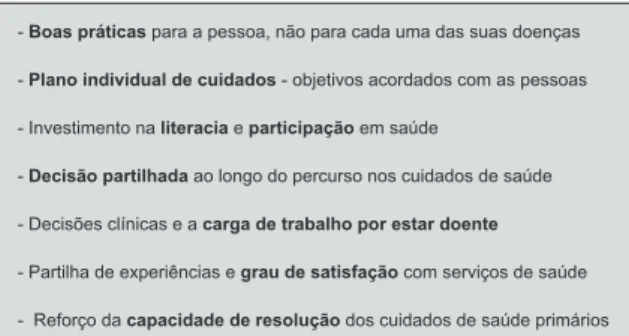 Figura 2 – Implicações práticas da centralidade do cidadão no sis- sis-tema de saúde