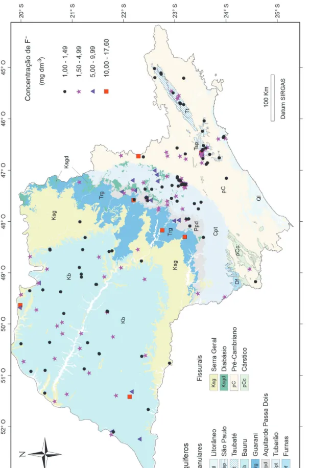 FIGURA 2 – Localização e distribuição de poços com anomalias de flúor no estado de São Paulo