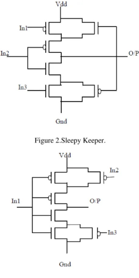 Figure 2.Sleepy Keeper. 