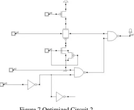 Figure 6.Unoptimized Circuit 2 [2]. 
