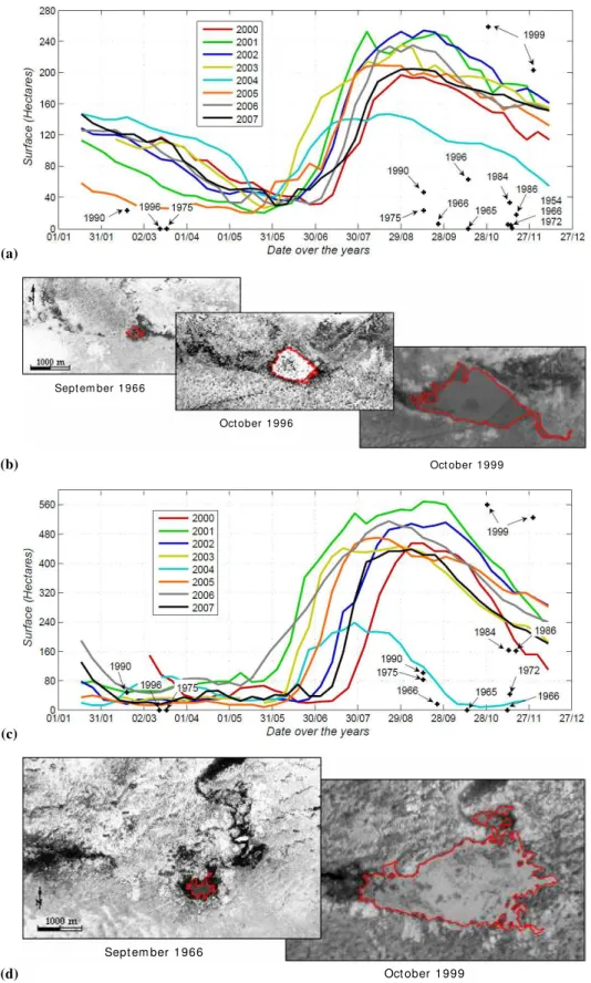 Fig. 6. Variation of the surface of Agoufou (up) and Ebang Mallam (down) over the last 50 years showing a dramatic increase