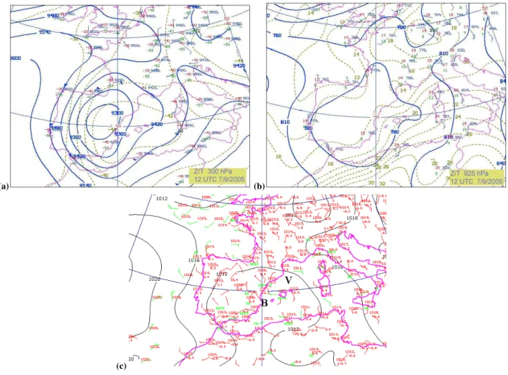 Fig. 3. 7 September 2005, 12:00 UTC ECMWF analysis at 300 hPa (a) and 925 hPa (b) showing geopotential height (thick line), temperature (dashed line) and synoptic observations and (c) surface observations and sea-level pressure analysis indicating the appr