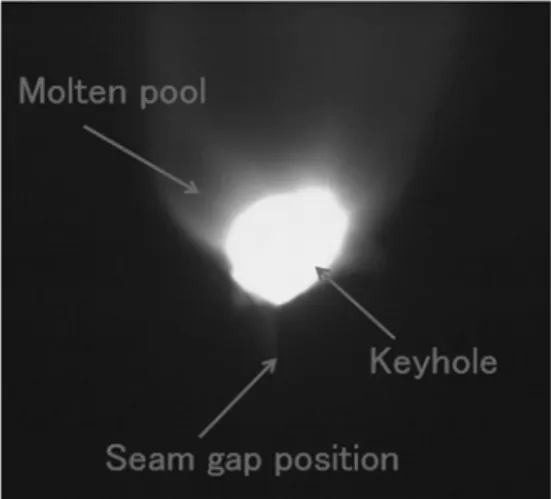 Fig. 4.  Image difference process of near-infrared images of molten pool 