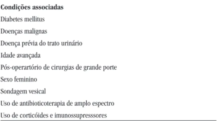 Tabela 2 - Etiologia de 861 episódios de candidúria em casuística de  hospitais nos EUA.