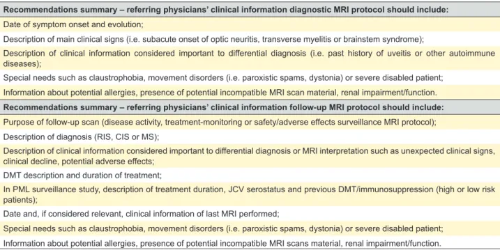 Table 3 - MS diagnosis criteria (adapted from ref. 21) McDonald criteria, 2017 revisions
