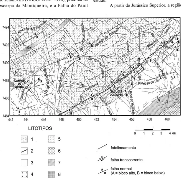 FIGURA 2 - Principais estruturas neotectônicas e litotipos do frontão sudeste do Planalto de Campos do Jordão